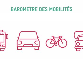 Visuel du Baromètre des mobilités contenant un dessin d'un bus, d'une voiture, d'un vélo et d'une voiture électrique