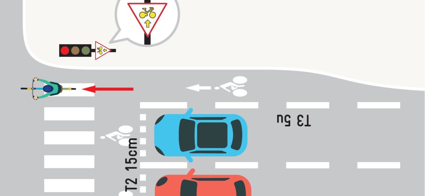 Illustration du panneau "Cédez le passage cycliste au feu rouge"