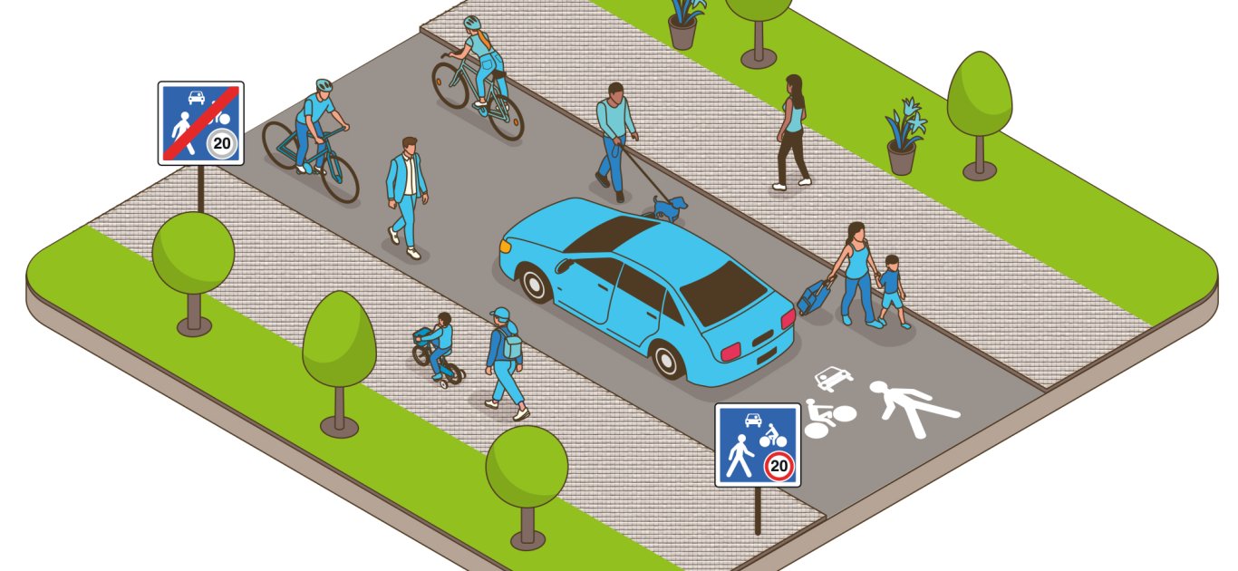 Illustration de la zone de rencontre où voitures, piétons et cyclistes cohabitent.