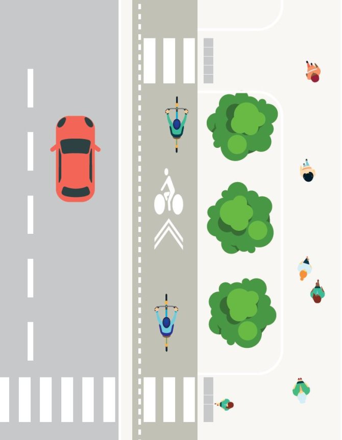 Illustration d'une piste cyclable unidirectionnelle