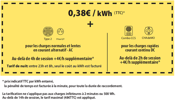 Nouvelle tarification  des bornes de recharge électriques