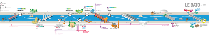 Schema représentant la Garonne et dessus les arrêts des nouvelles lignes du bato