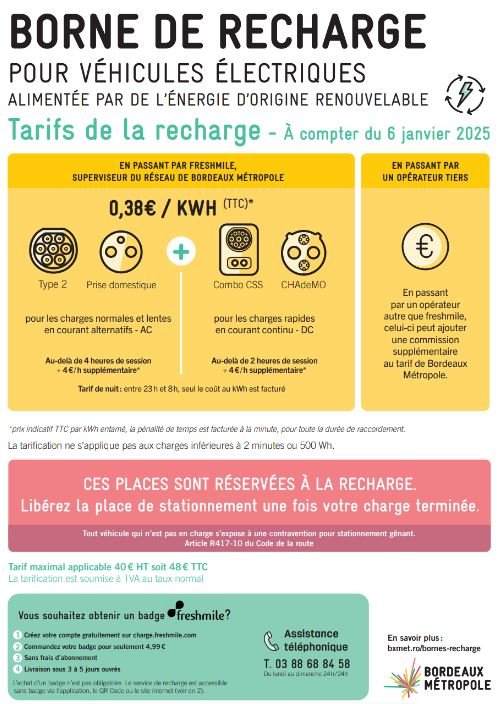 Nouvelle tarification des bornes de recharge 2025