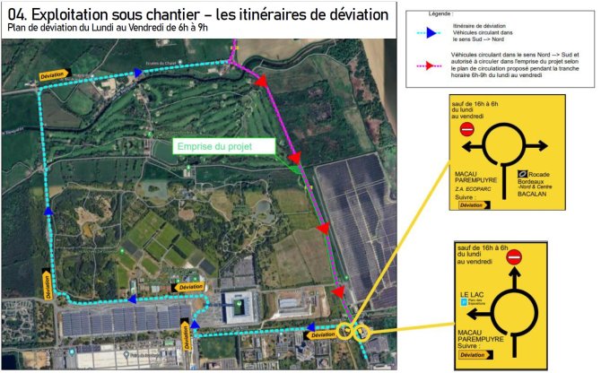 Plan de circulation du lundi au vendredi de 6h à 9h