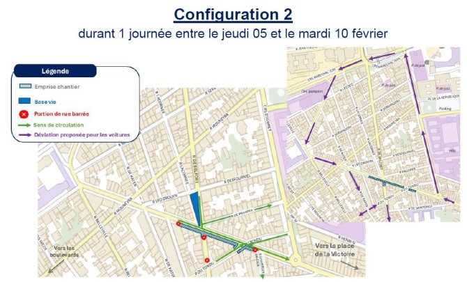 Plan de circulation-cours Libération-configuration2