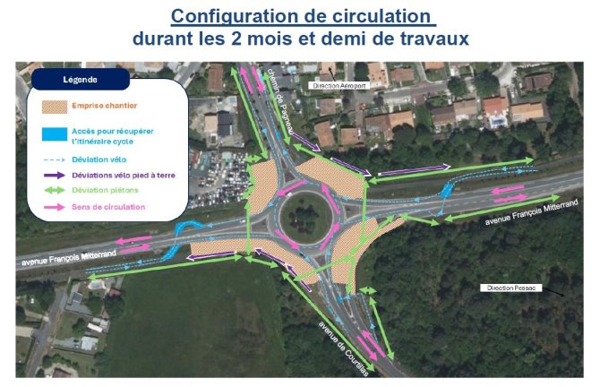 Plan de circulatipn durant le chantier du ReVE10 à l'été 2026