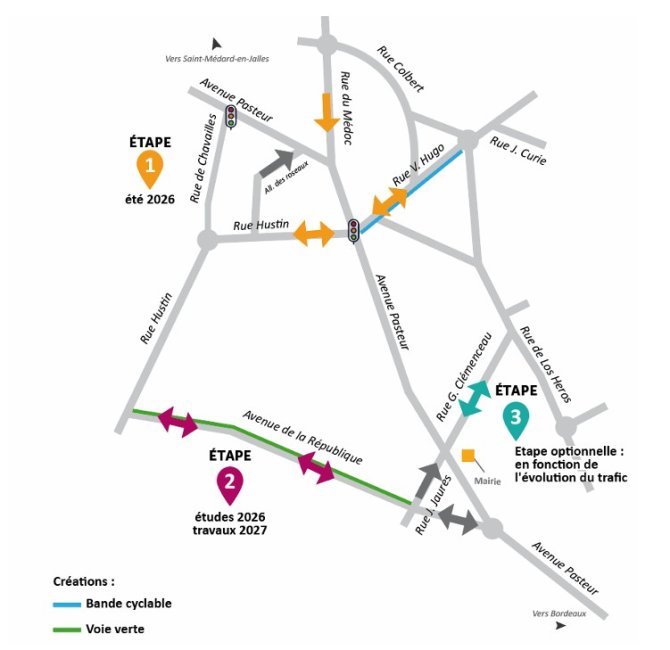 Nouveau plan de circulation du centre du Haillan